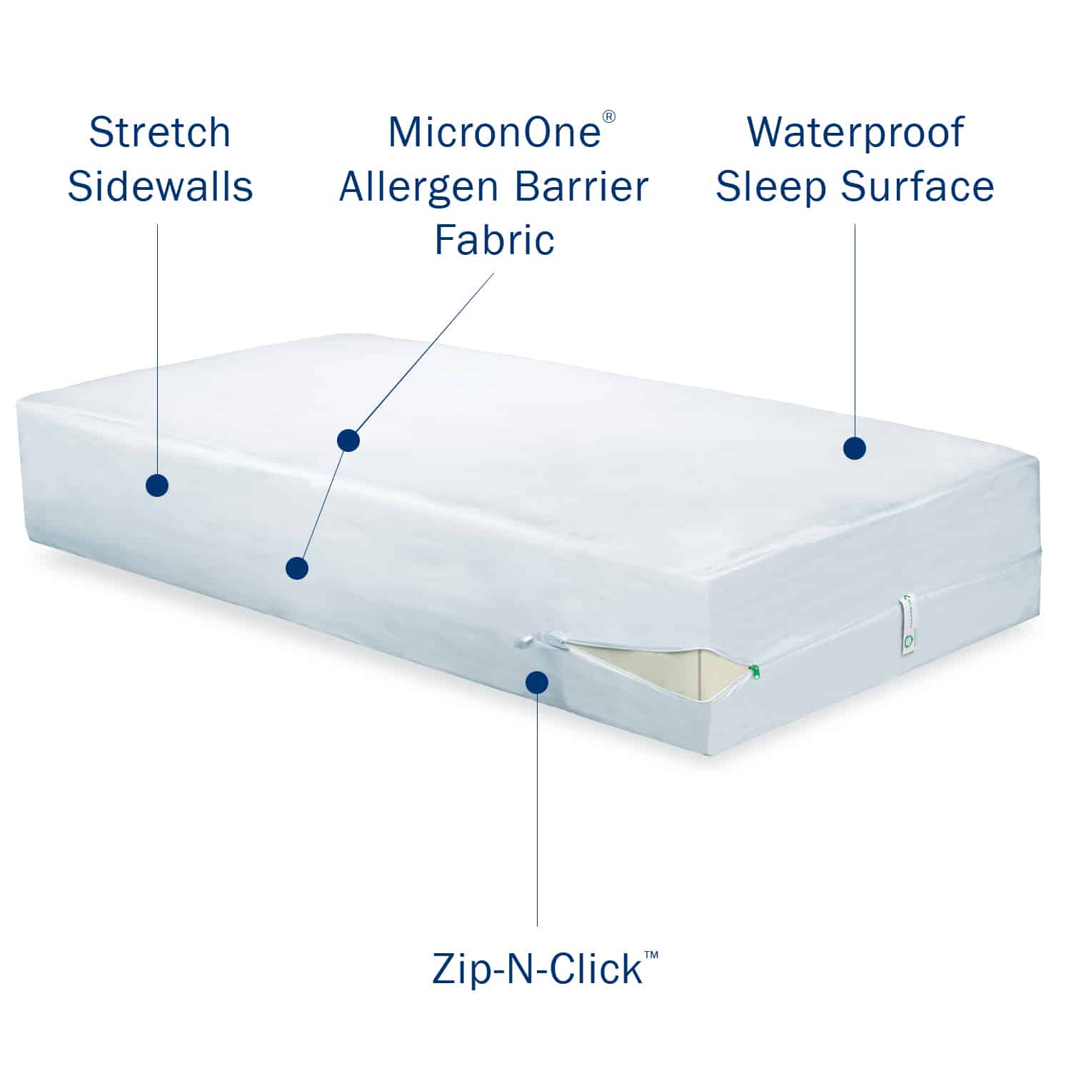 CleanRest Pro Mattress Encasement - Bed Bug Encasements