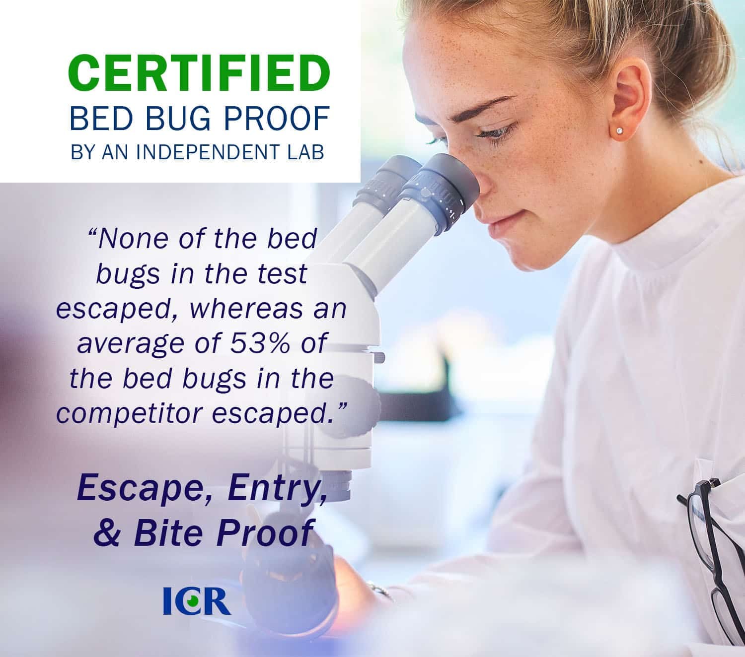 CleanRest PRO Max Mattress Encasement Bed Bug & Waterproof